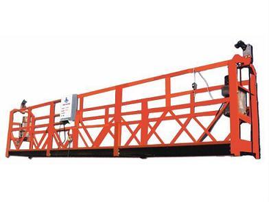 特種建材與特種設(shè)備銷售 行業(yè)概述與發(fā)展策略